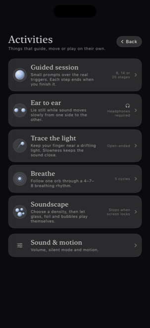 The activities list